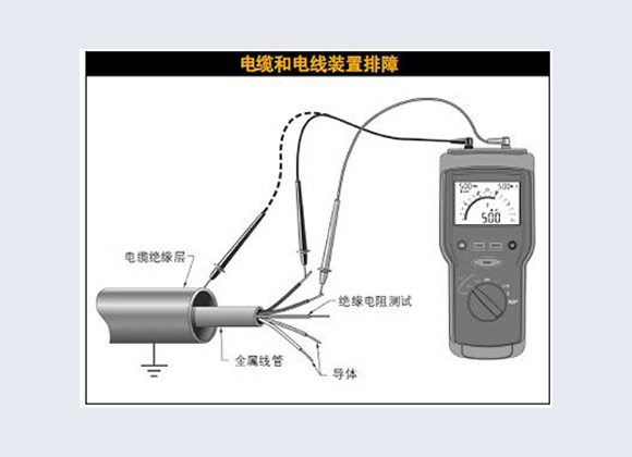 絕緣電阻試驗(yàn)